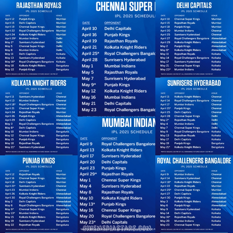 2021 IPL Fixtures Starting from April